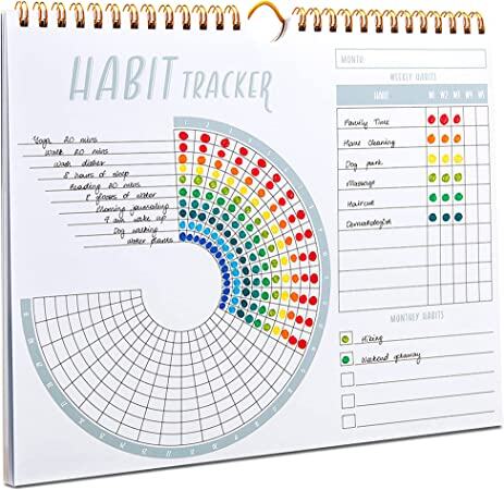 Habit Tracking Calendar - Goal Setting Gifts