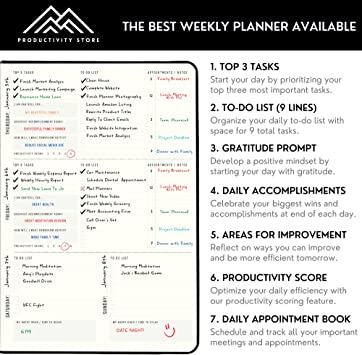 Productivity Planner - Each section Explained