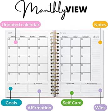 Self Care Planner - Sections Explained
