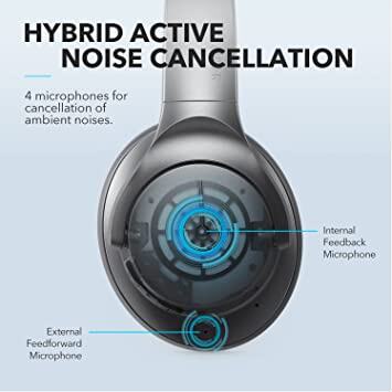 Noise Cancelling Headphone - Features