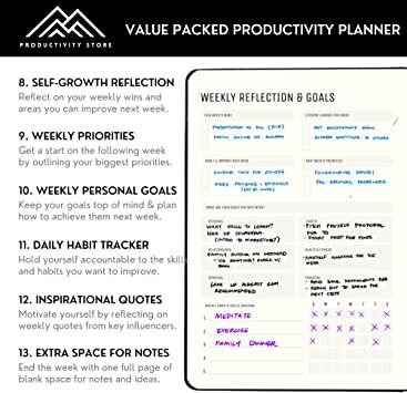 Productivity Planner - Each section Explained