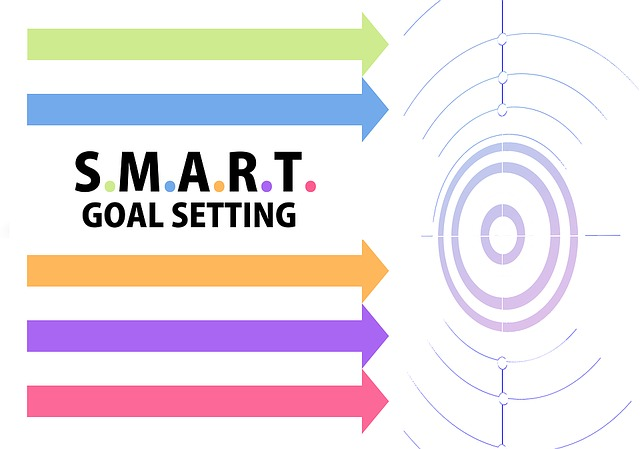 goals, smart, target