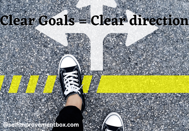 Clear Goals = Clear direction