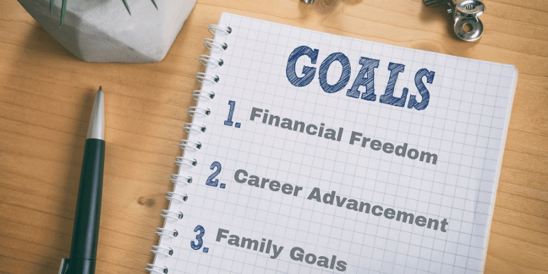 Examples of Outer Goals