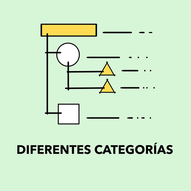 categories, square, circle