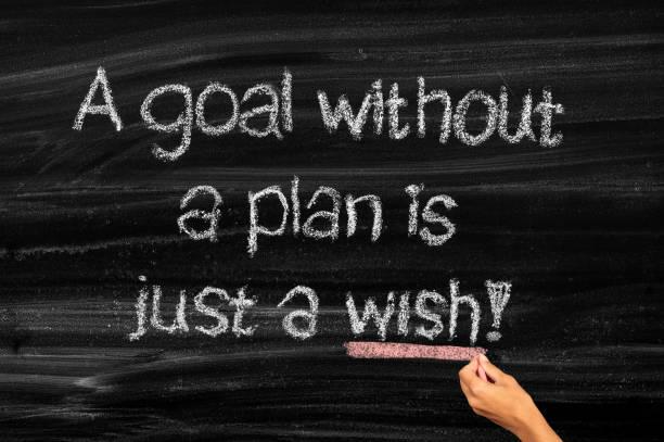 A Goal Without Plan Is Just A Wish
