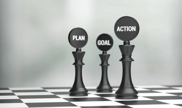 Chess pieces with Plan Action Goal written on the chessboard Chess pieces with Plan Action Goal written on the chessboard. Strategy And Planning Concept. smart goals stock pictures, royalty-free photos & images