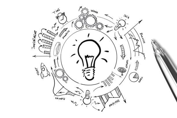 New creative idea light bulb New creative idea light bulb smart goals stock pictures, royalty-free photos & images