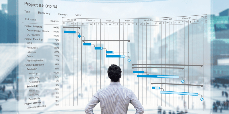 Tracking and Monitoring Progress