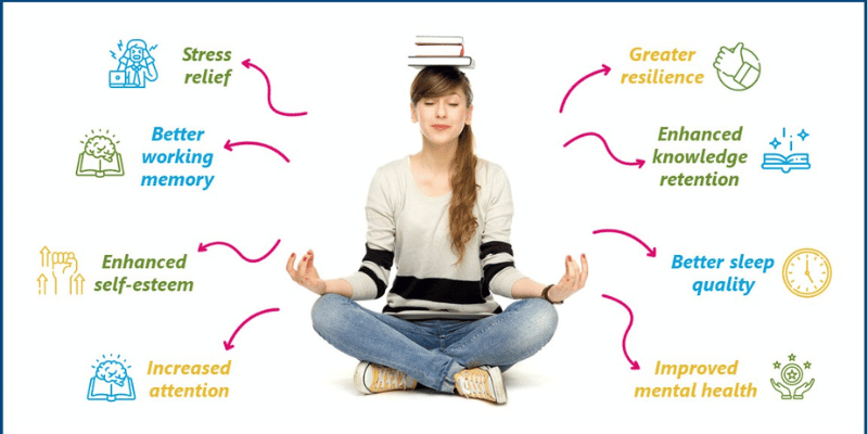 The Benefits of a Regular Meditation Practice