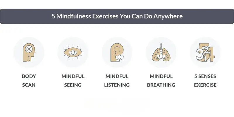 5 Mindfulness Exercises Worth Trying